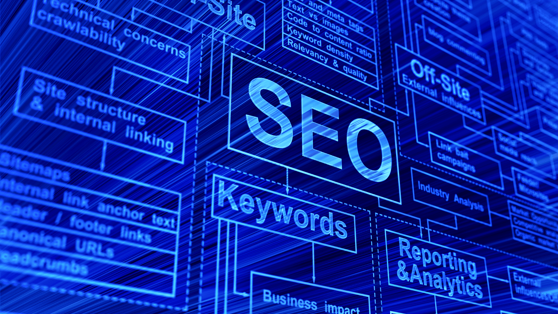 agencia seo local